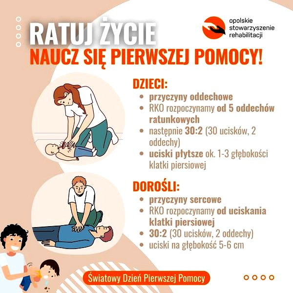 Pierwsza pomoc krok po kroku: co robić, gdy liczą się sekundy