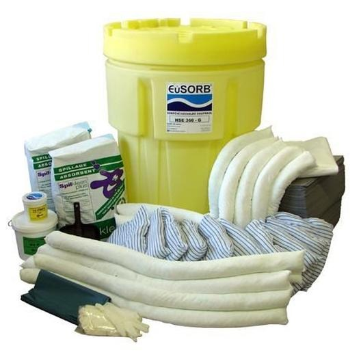 Sorbent – jaki wybrać do oleju, paliwa i chemii? praktyczny poradnik wyboru