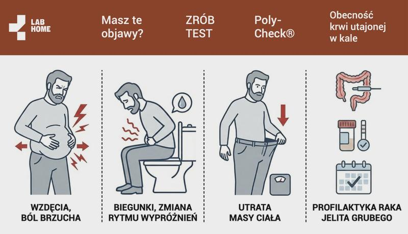 Badanie kału na krew utajoną