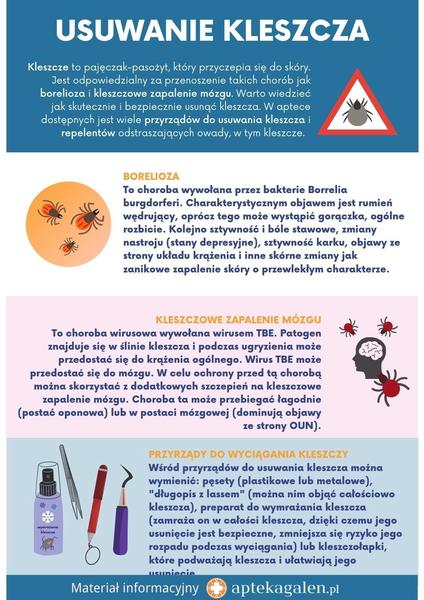 Bezpieczne usuwanie kleszcza