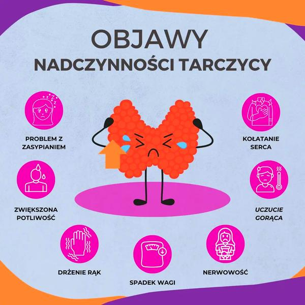 Dieta a tarczyca
