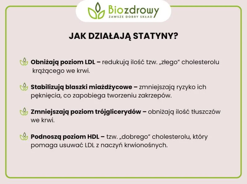 Leczenie statynami
