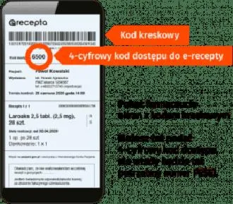 Legalne uzyskiwanie leków