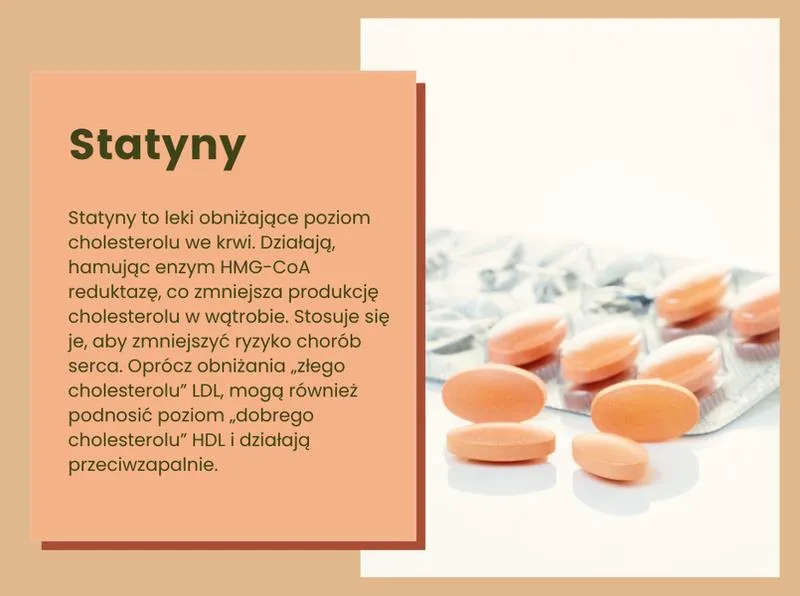 Leki obniżające cholesterol
