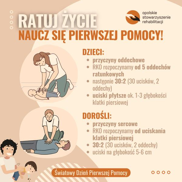 Pierwsza pomoc na kursie
