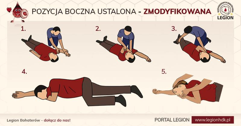 Pozycja boczna bezpieczna