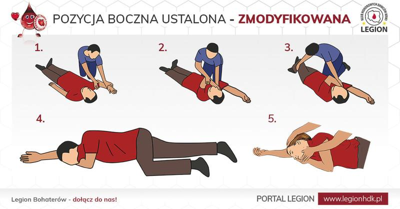 Ratowanie życia