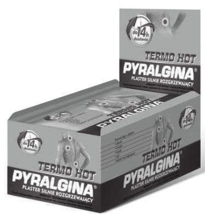 Skutki uboczne Pyralginy
