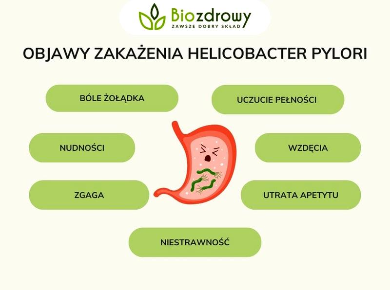 Terapia poczwórna z bizmutem