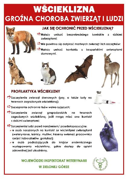 Ugryzienie przez zwierzę
